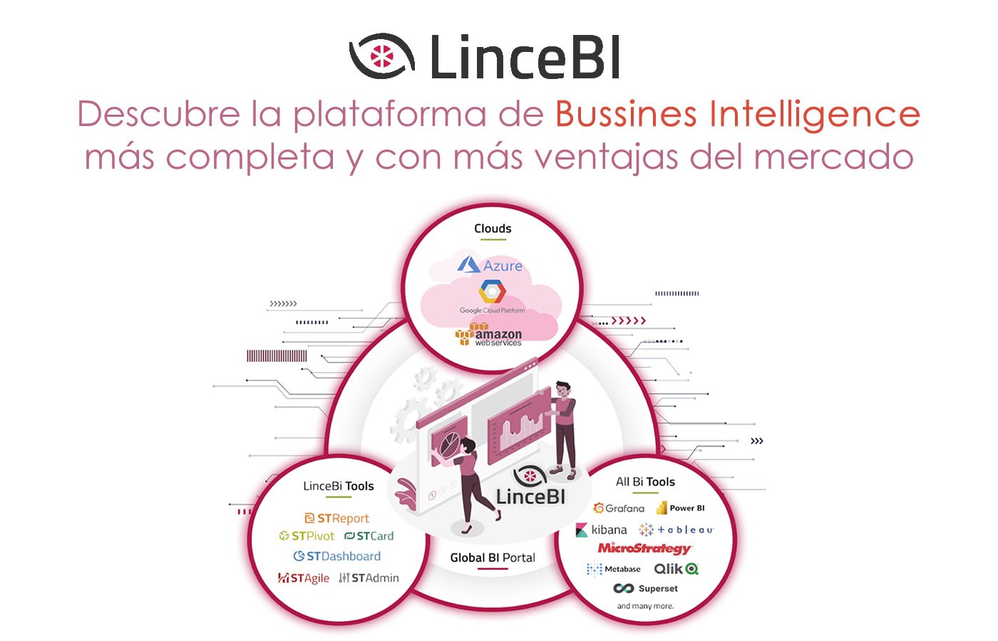Panel visual de NessPlus RRHH